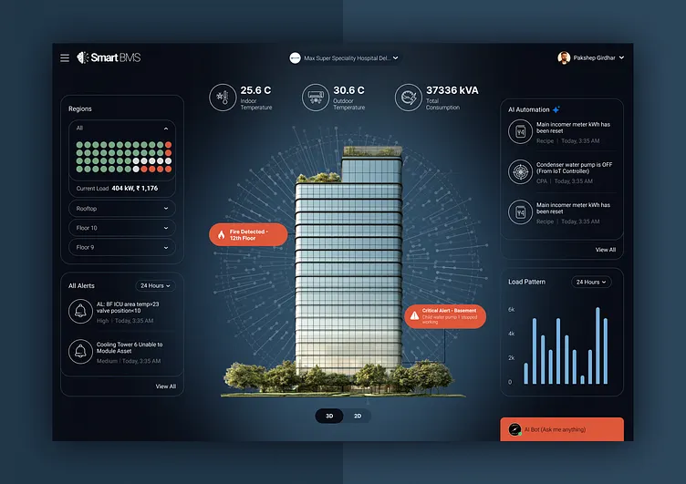 Architecture IoT Nexora